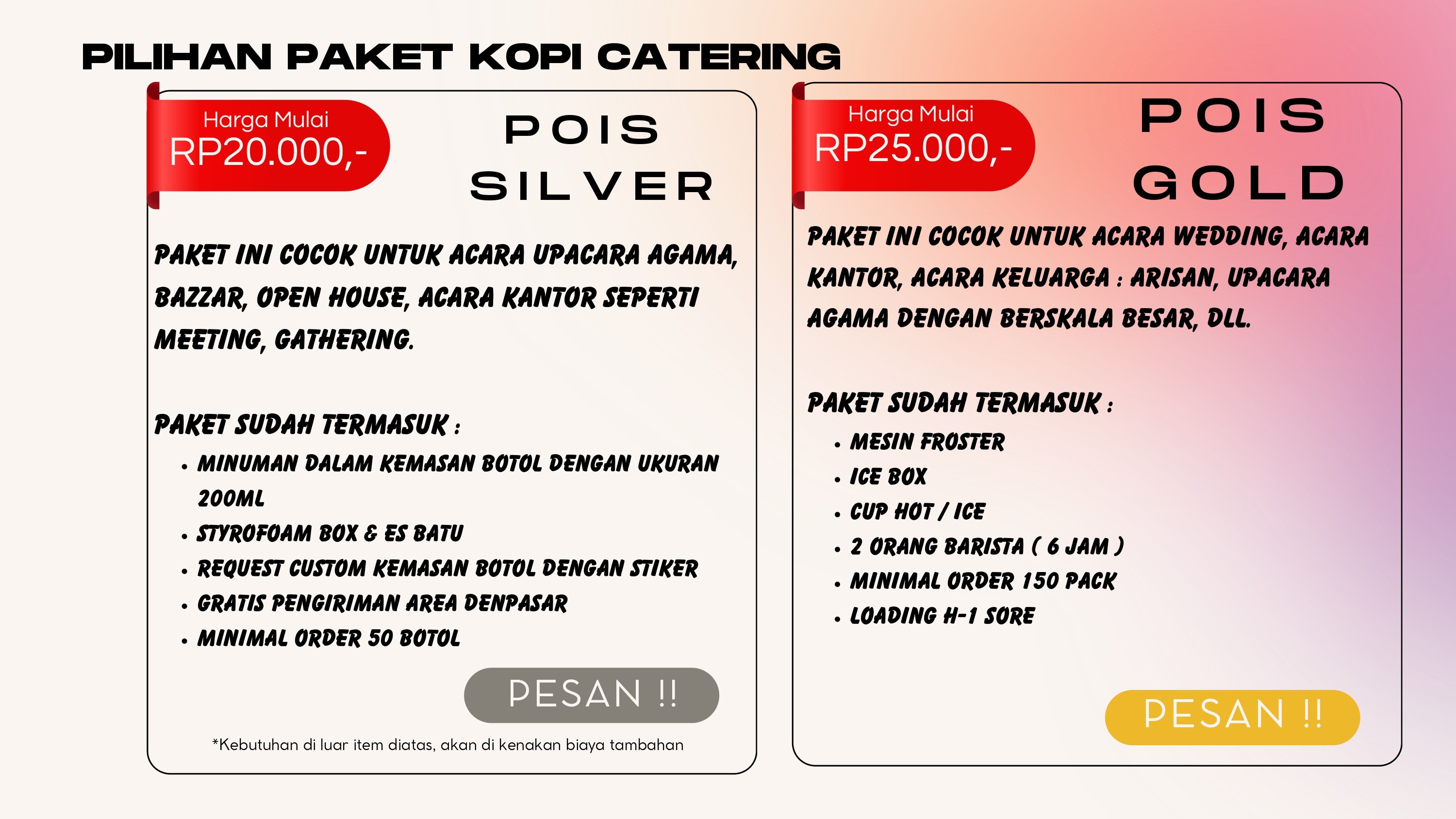 Gambar 2