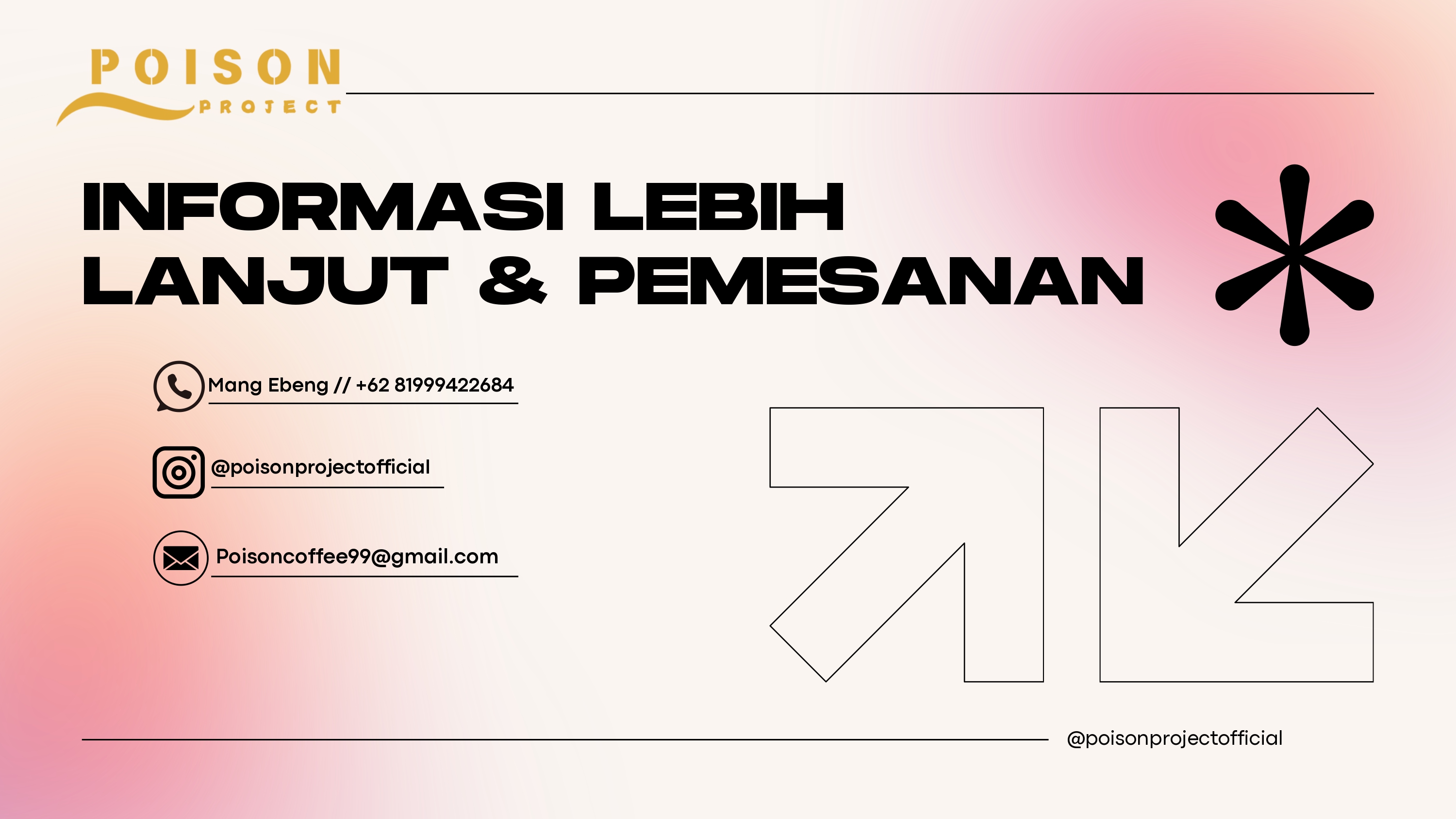 Gambar 2